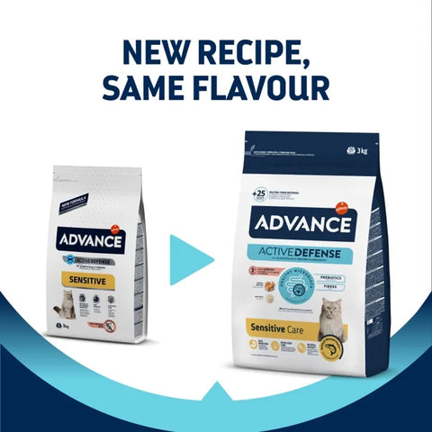 Advance - Special Sensitive Adult Cat Food Salmon 